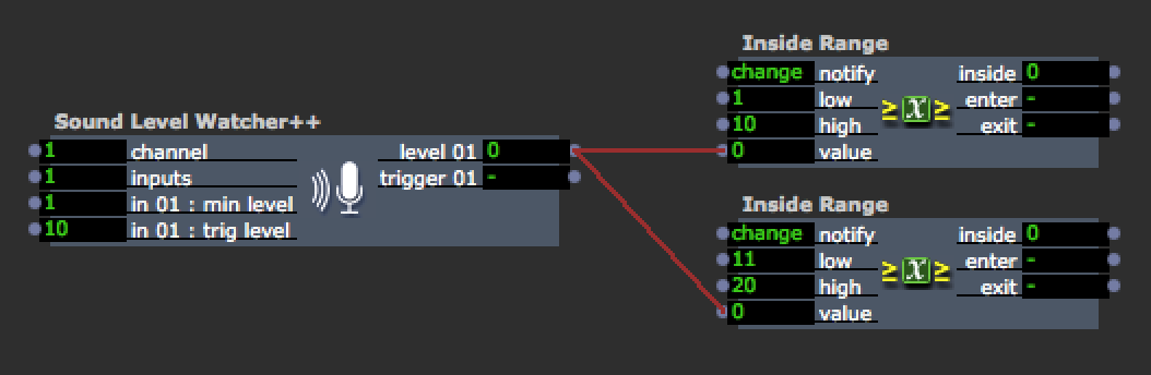 c9b0d0-inside-range.png