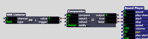 ff39a2-osc-listener-compare.png