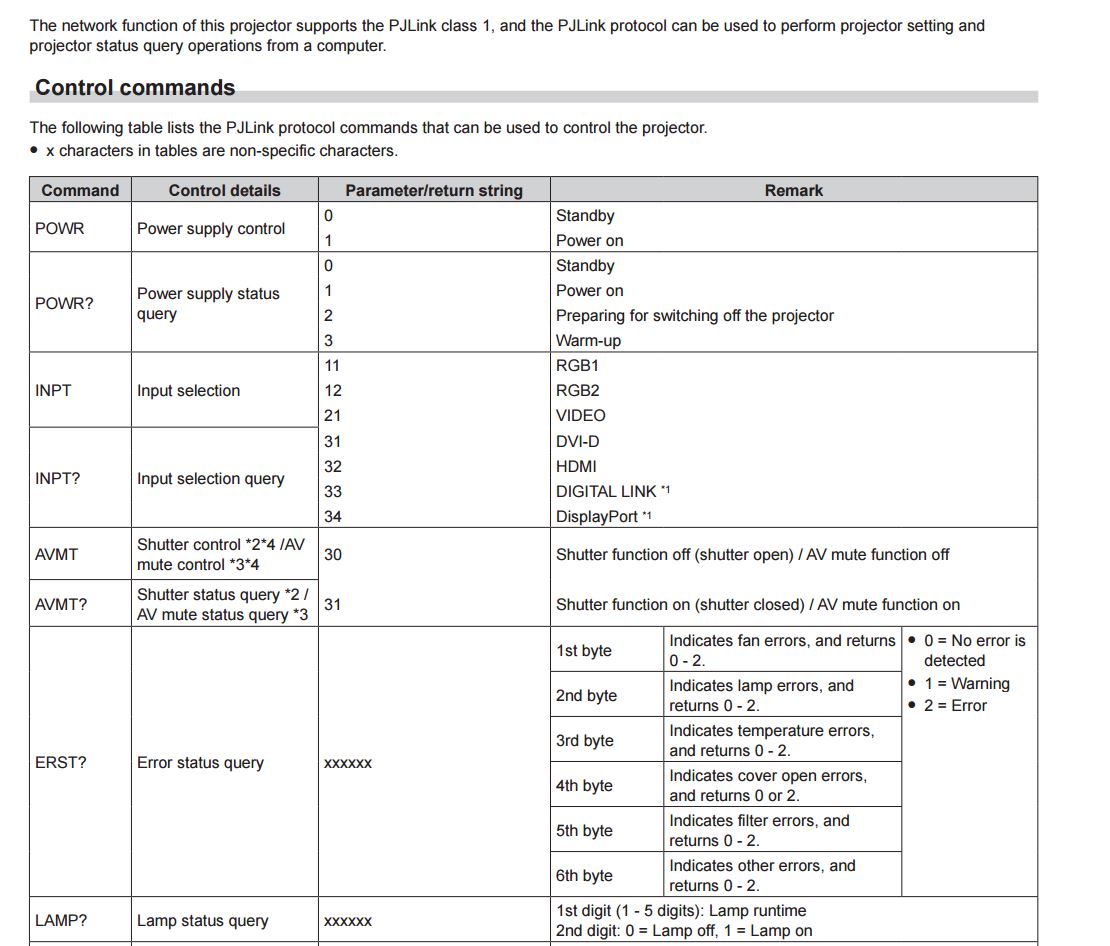 658709-panasonic-pt-ew640-control-commands.jpg