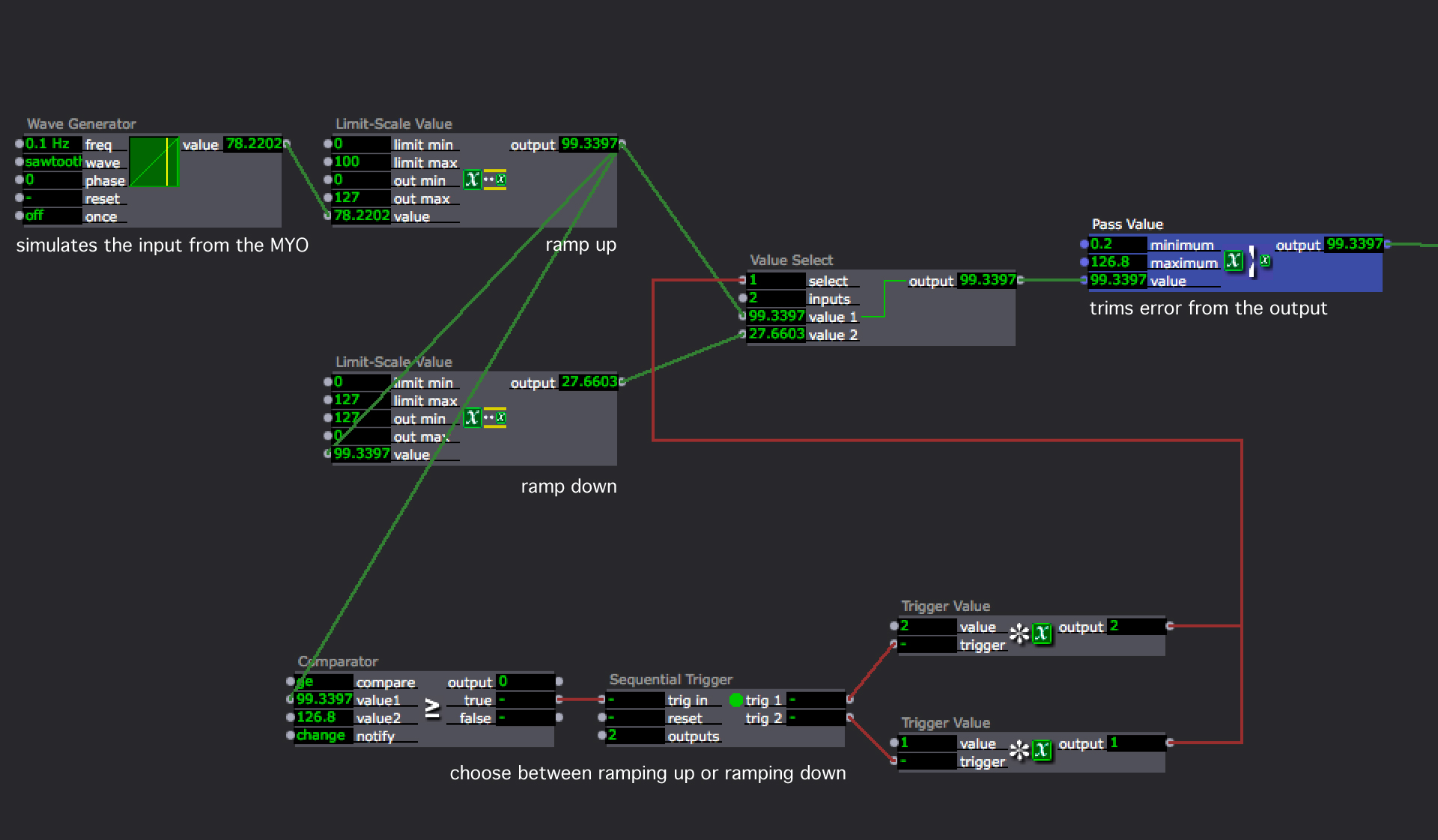 d21f52-ramping-myo-patch.jpg