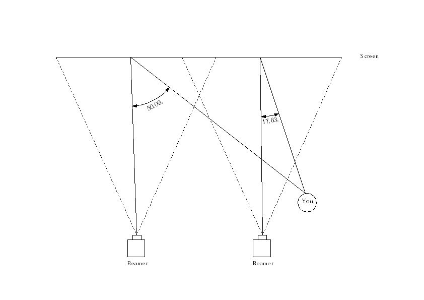 7f494b-angle-de-projection.jpg